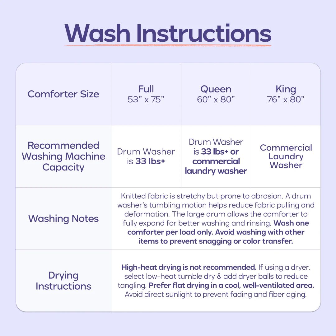 Ultra Soft Marshmallow Comforter Cloud Deluxe