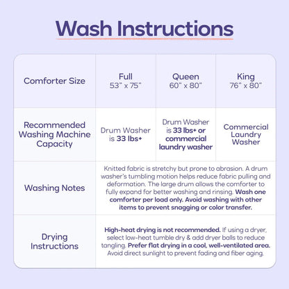 Ultra Soft Marshmallow Comforter Cloud Deluxe